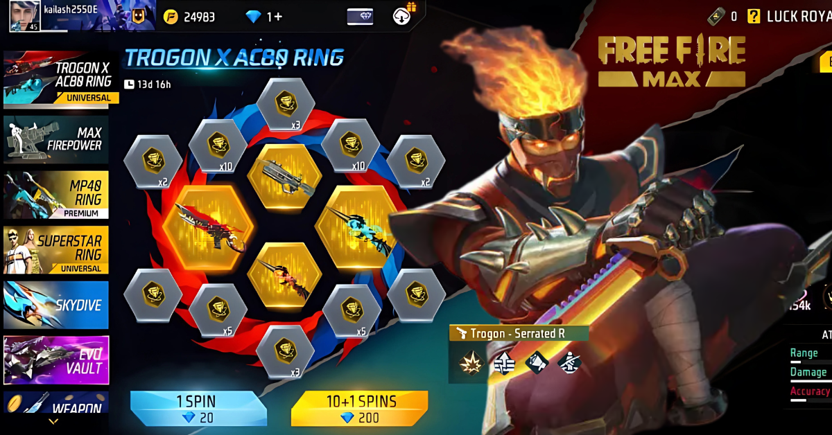 Free Fire New Event Trogon X AC80 Ring 2025: